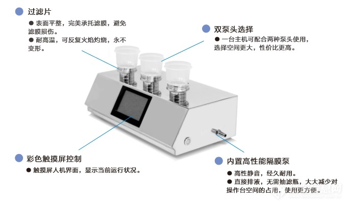 1698467688190022.jpg 微生物限度儀13.jpg