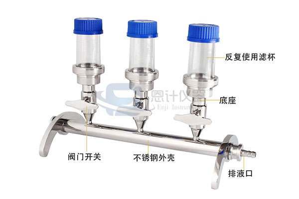 微生物限度檢測儀主要由哪些部分構成